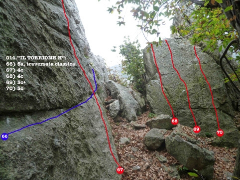 Miroglio boulder, palestra dei Distretti, Beppino Avagnina