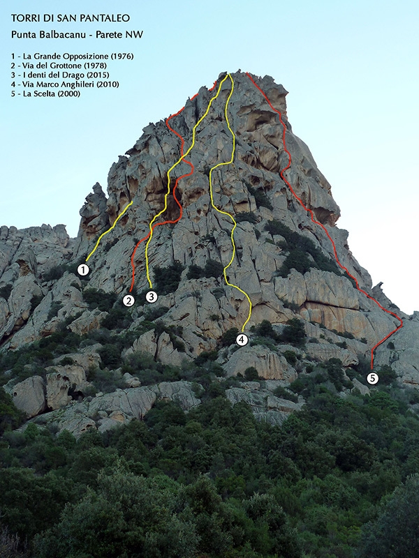 Torri di San Pantaleo, Balbacanu, Sardegna