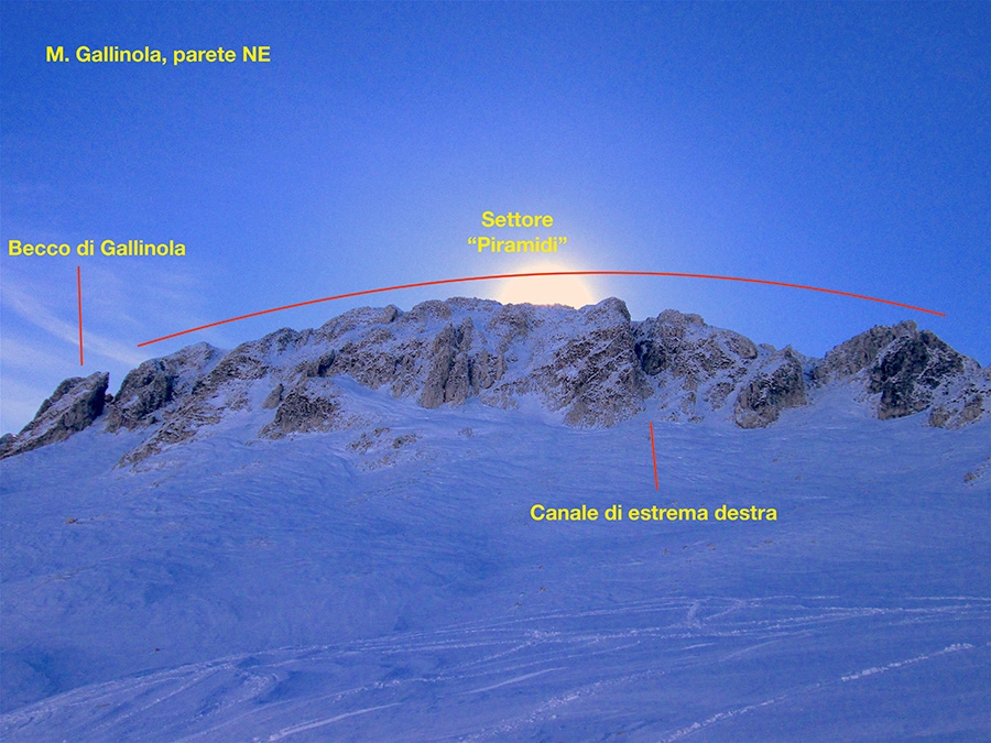 Alpinism: Monte Gallinola