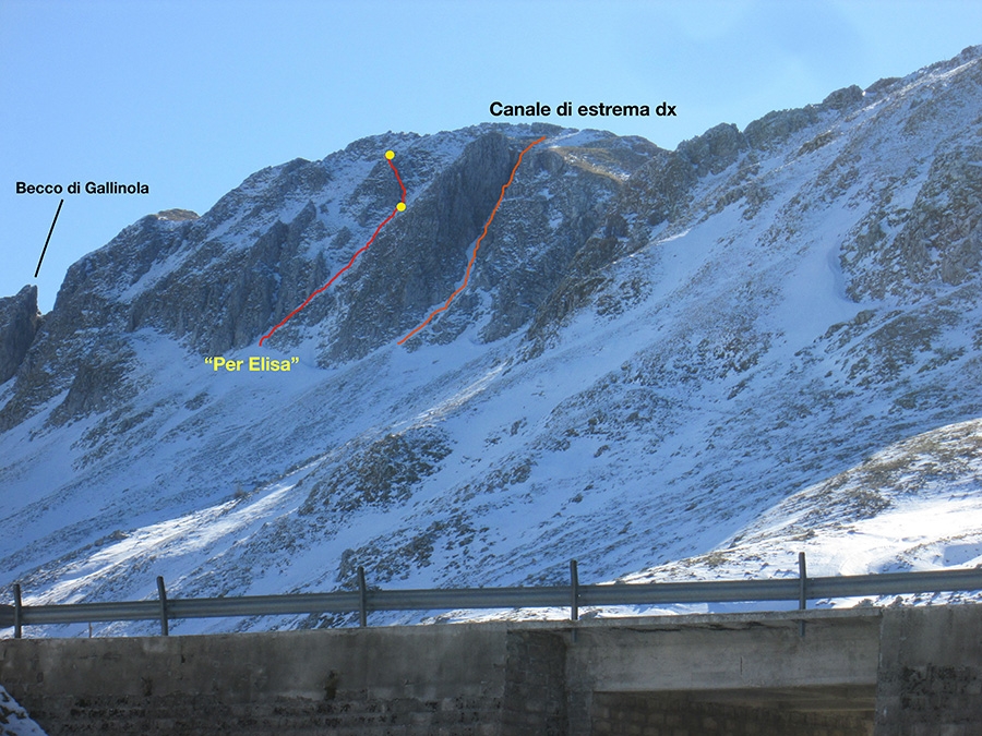 Alpinism: Monte Gallinola