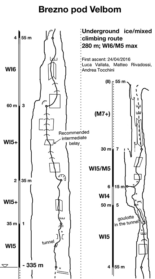 Brezno Pod Velbom, Monte Canin, alpinismo, speleologia, cascata di ghiaccio