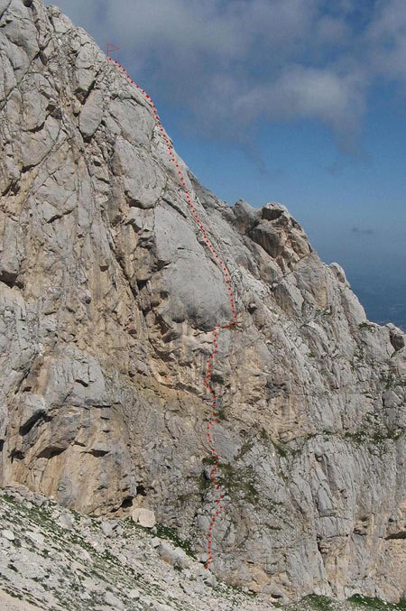 Corno Piccolo, Gran Sasso