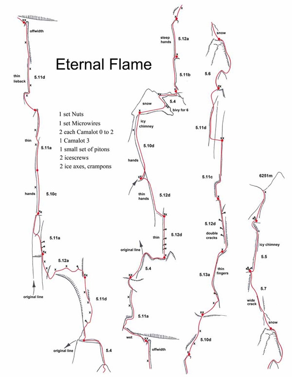 Eternal Flame, Nameless Tower, Trango, Karakorum, Pakistan