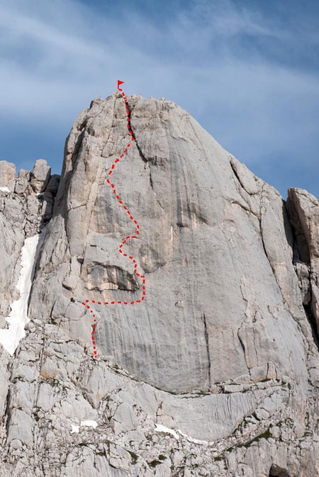 Gran Sasso d'Italia