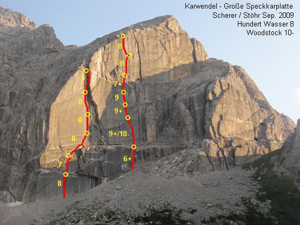 Karwendel