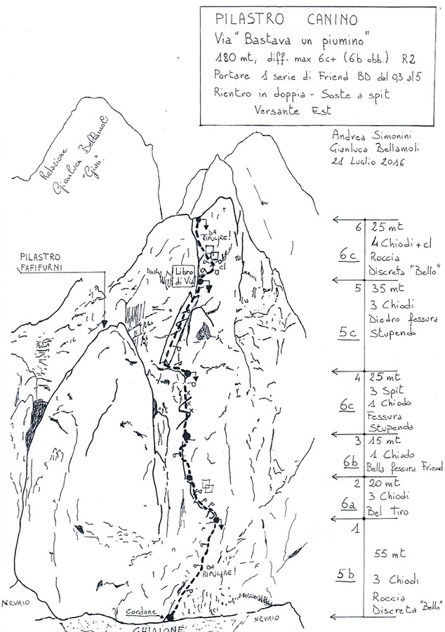 Bastava un Piumino, Brenta Dolomites, Val d'Ambiez, Andrea Simonini, Gianluca Beliamoli