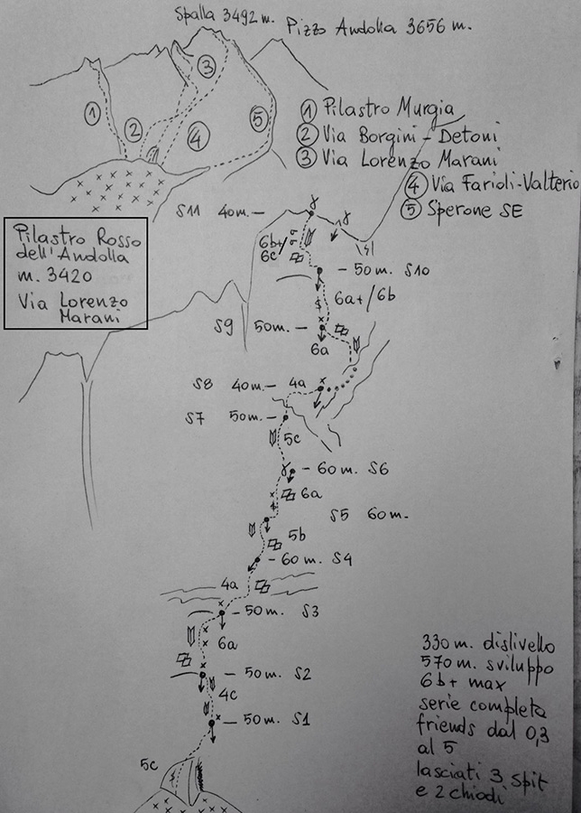 Pizzo d'Andolla, Marco Bagliani, Pierluigi Maschietto, Giovanni Pagnoncelli, Edoardo Polo, Marcello Sanguineti