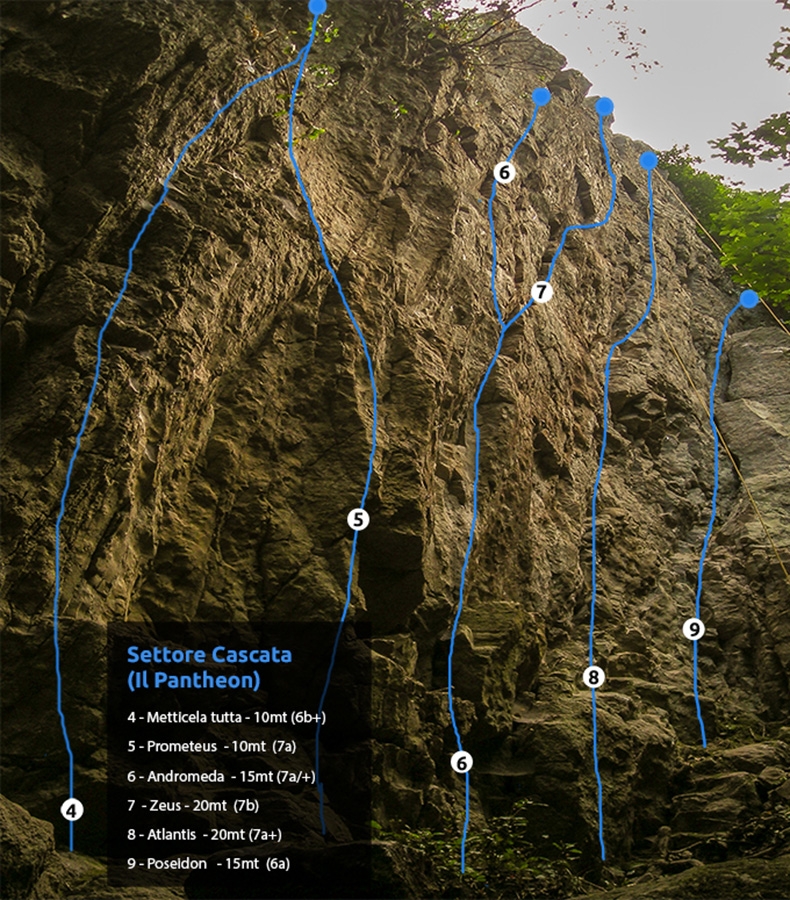 Sos Molinos, Sardegna, arrampicata