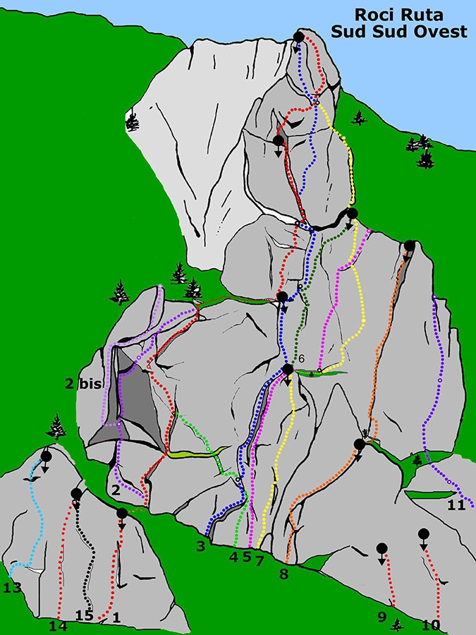Bec Roci Ruta