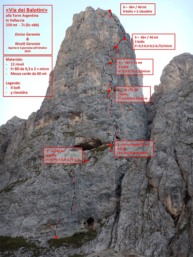 Via dei Balotini, Torre Argentina, Vallaccia, Dolomiti, Enrico Geremia, Nicolò Geremia