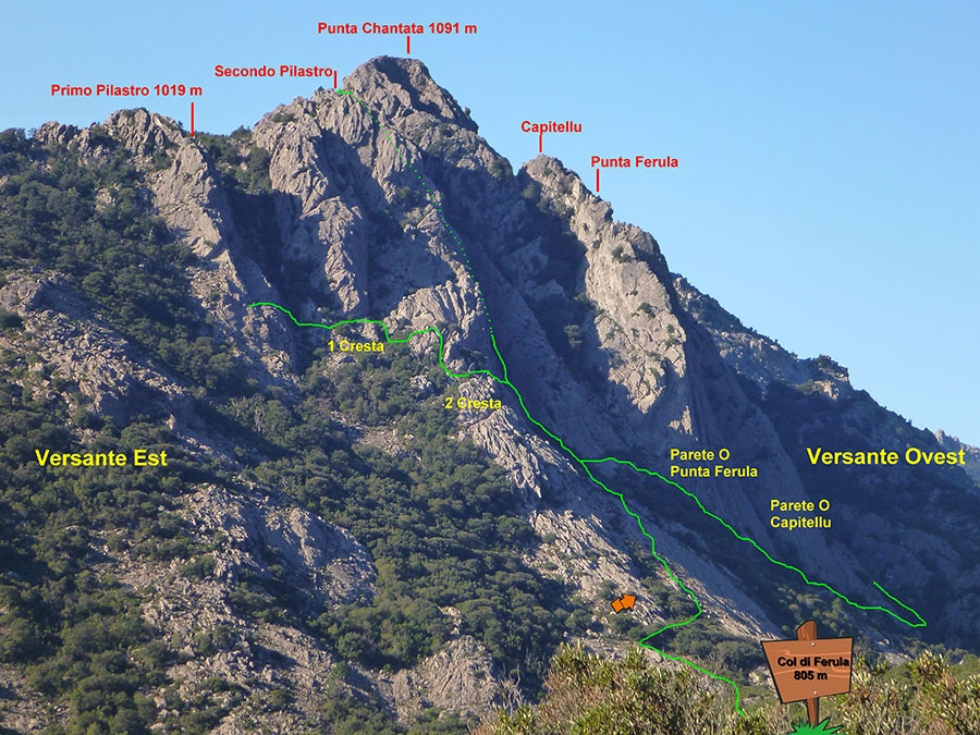 Punta Chantata, Corsica