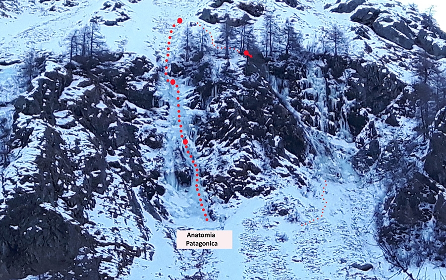 Val Clavalitè, Valle d'Aosta, Anatomia Patagonica, Elio Bonfanti, Claudio Casalegno