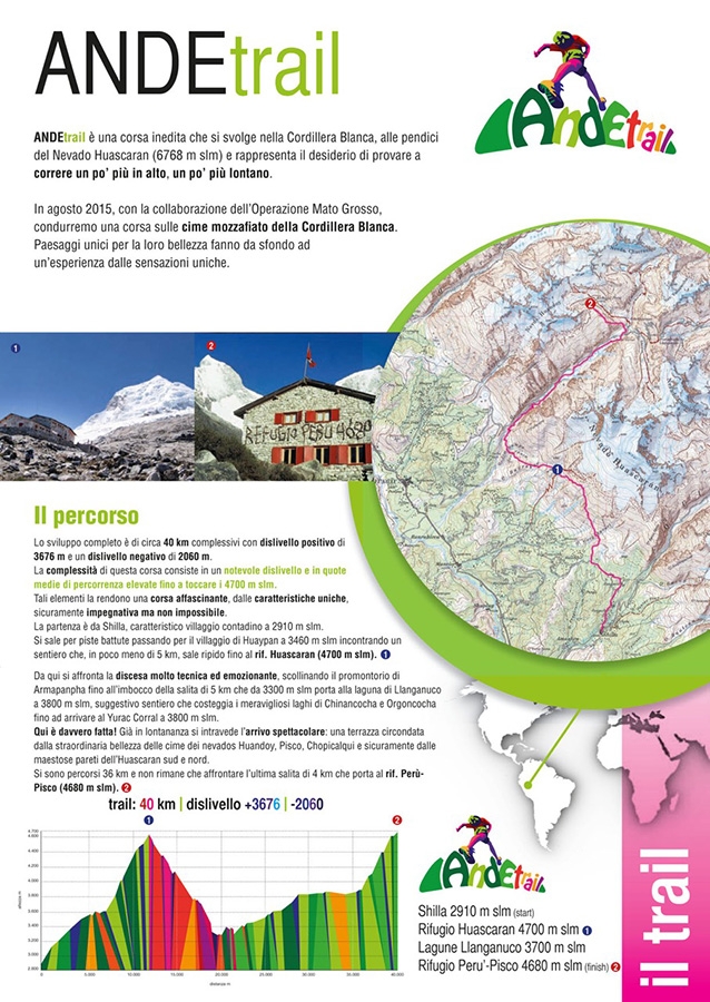 Ande trail, Cordillera Blanca, Peru, South America