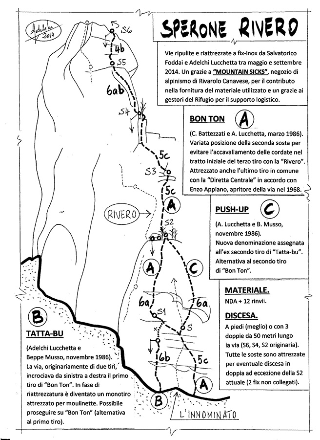 Rocca Sbarua, Monte Freidour