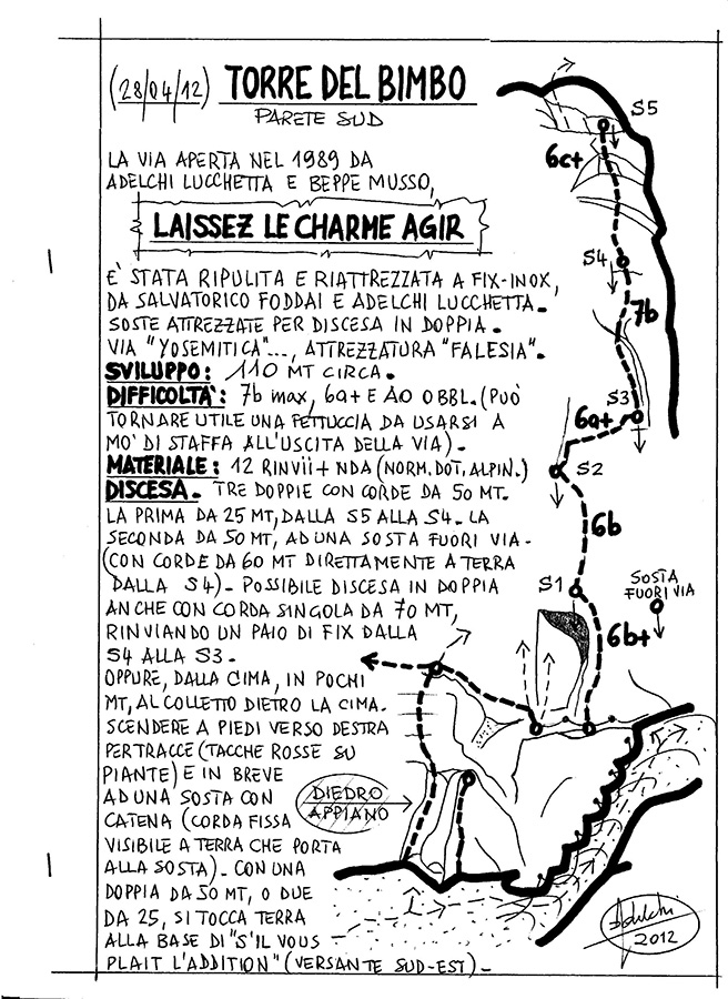 Rocca Sbarua, Monte Freidour