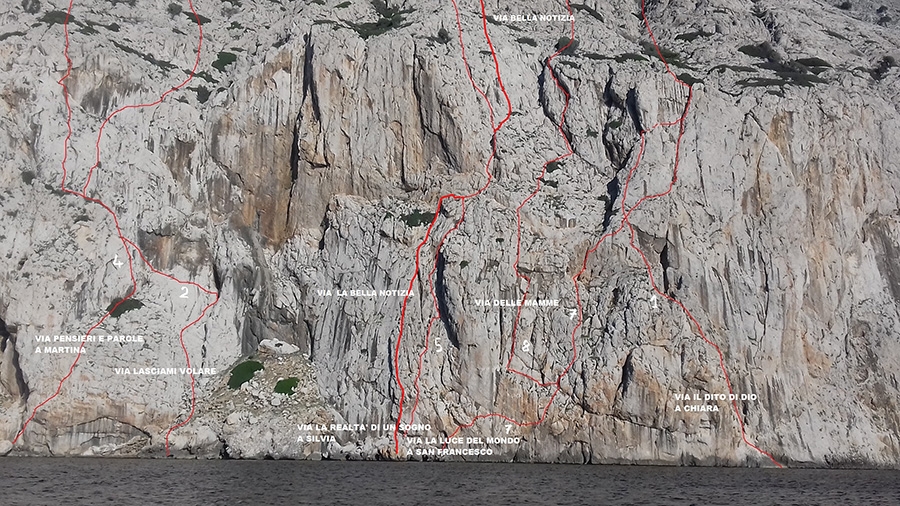 Isola di Tavolara, Sardegna, Giuliano Stenghel