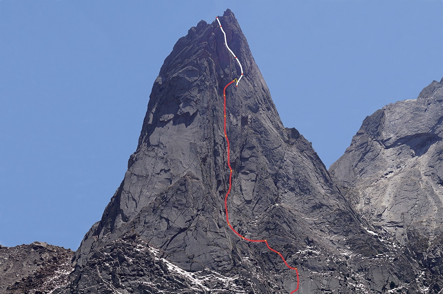 Kirghizistan 2016, Pamir Alai, Gianni Ghiglione, Marina Giordano, Roberto Romano, Gianfranco Patrucco