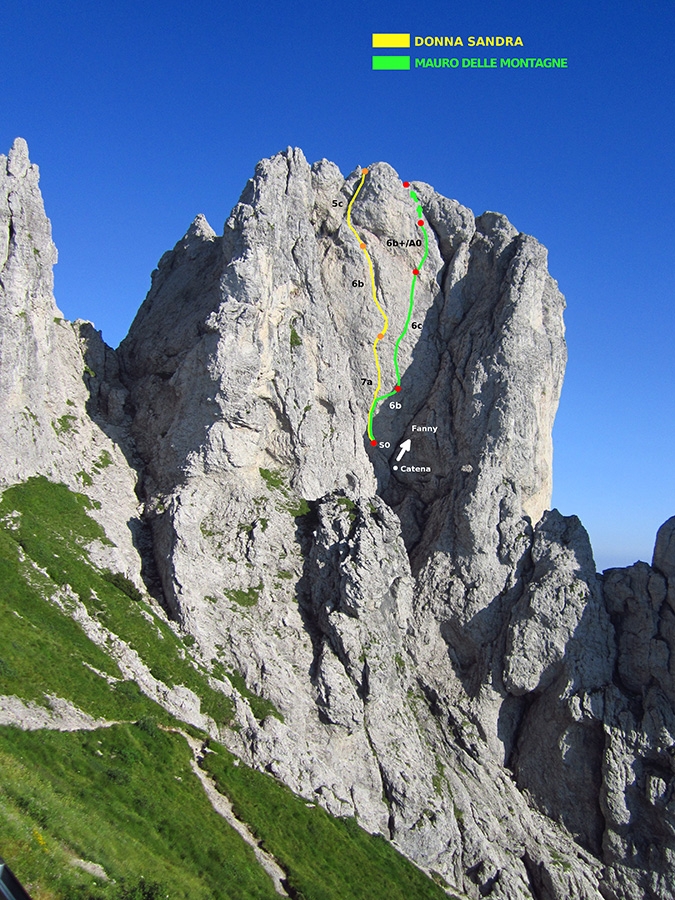 Torrione Cecilia, Grigna, Giovanni Chiaffarelli, Federico Montagna, Luca Bozzi