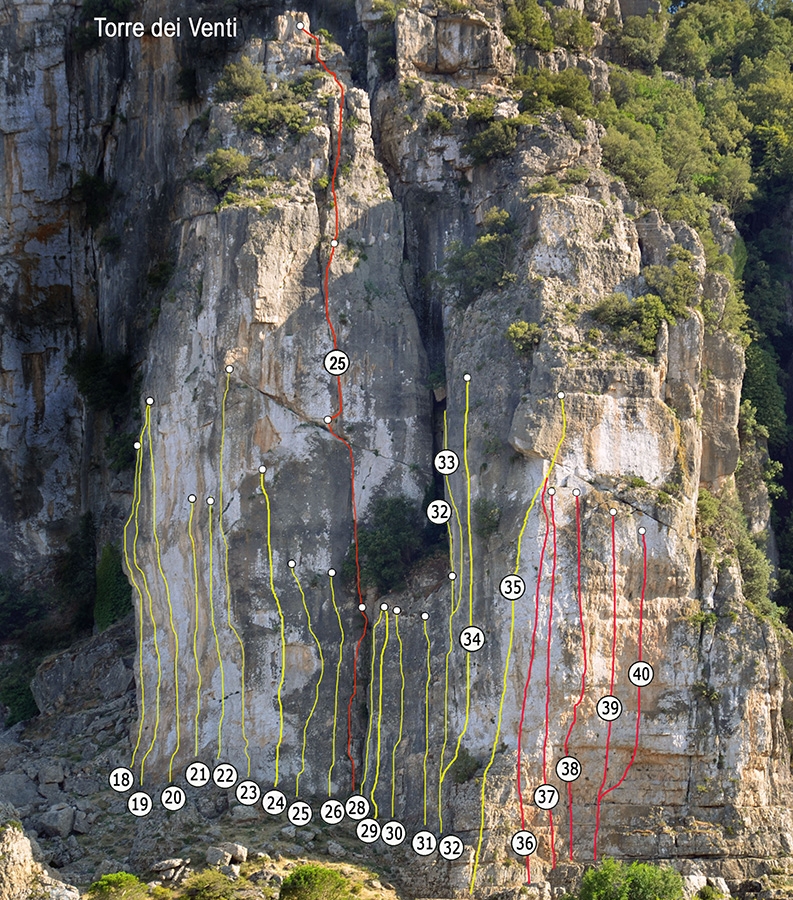 Ulassai, Sardegna, arrampicata