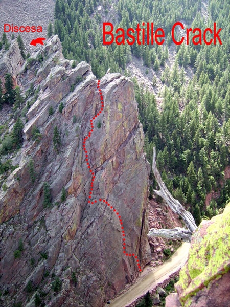 Climbing in USA, Wyoming, Devils Tower, Elio Bonfanti, Riccardo Ollivero