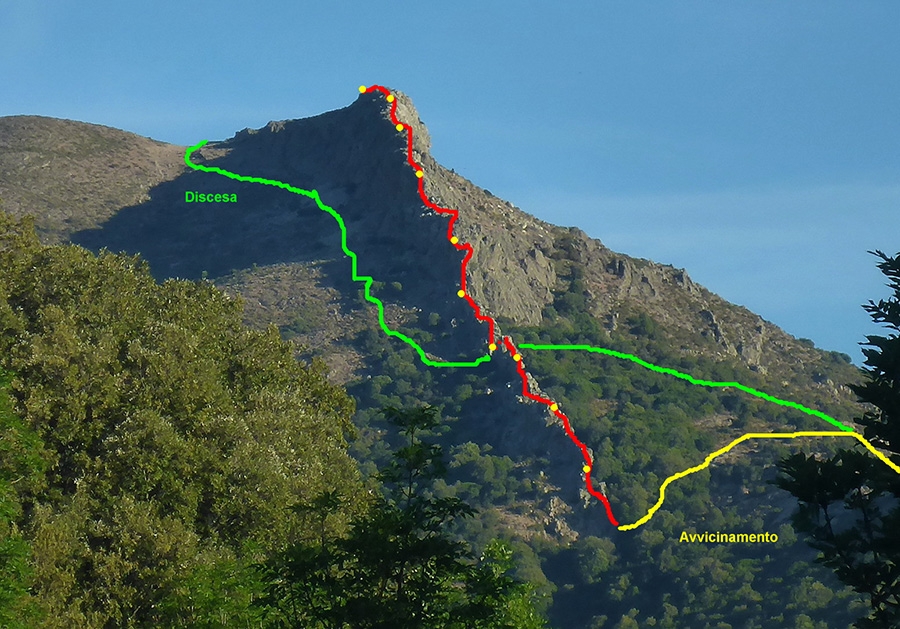 Sardinia, Monte Muru Mannu, Lino Cianciotto, Marco Marrosu