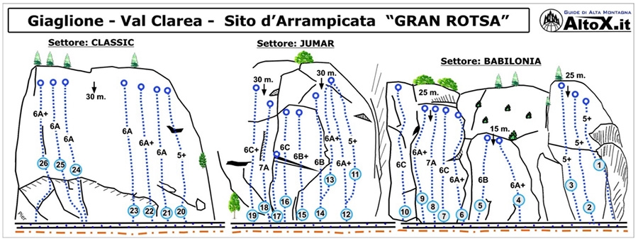 Gran Rotsa, Val Clarea, Valle di Susa