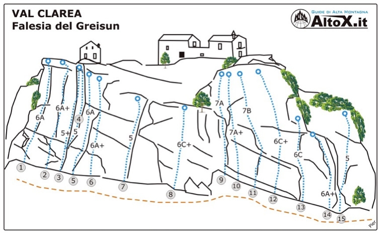 Gran Rotsa, Val Clarea, Valle di Susa