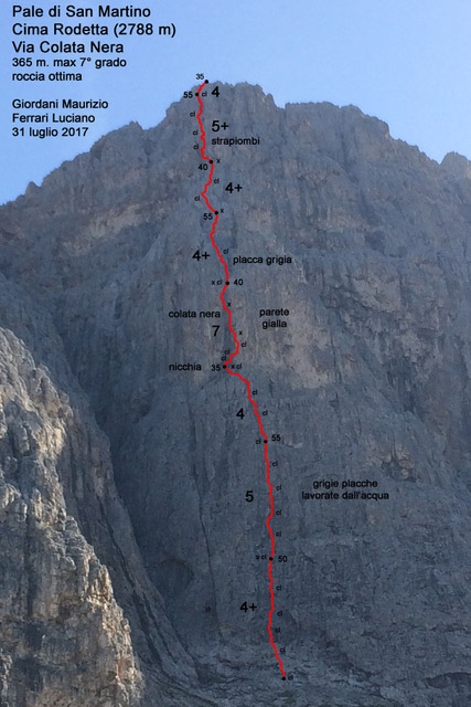 Maurizio Giordani, Dolomites
