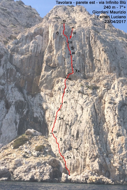 Tavolara Island, Sardinia, Maurizio Giordani, Luciano Ferrari