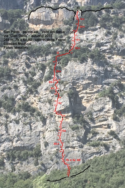 Parete San Paolo, Arco, Valle del Sarca
