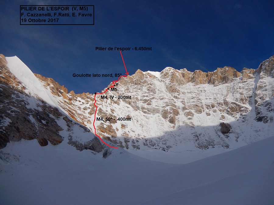 Monte Edgar, Cina François Cazzanelli, Francesco Ratti, Emrik Favre, Tomas Franchini, Matteo Faletti, Fabrizio Dellai