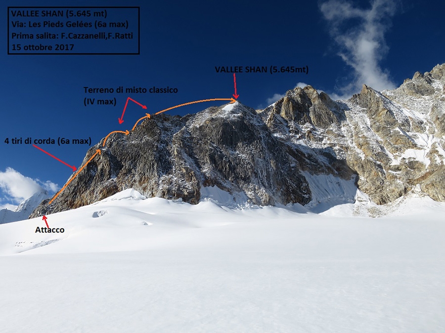Monte Edgar, Cina François Cazzanelli, Francesco Ratti, Emrik Favre, Tomas Franchini, Matteo Faletti, Fabrizio Dellai