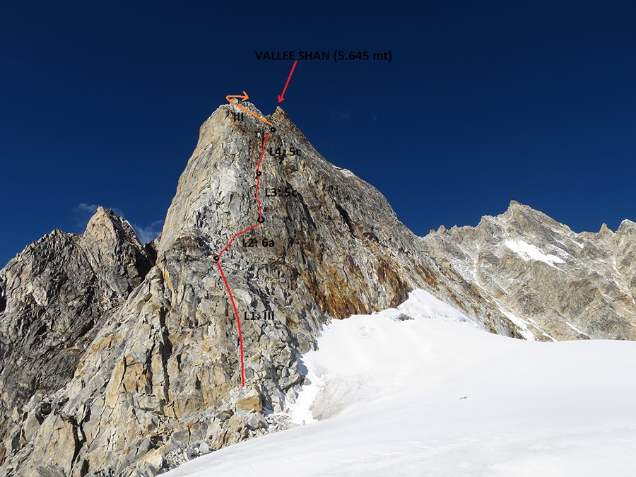 Monte Edgar, Cina François Cazzanelli, Francesco Ratti, Emrik Favre, Tomas Franchini, Matteo Faletti, Fabrizio Dellai