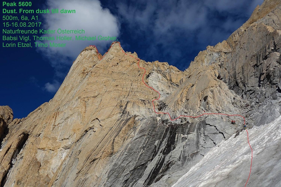 Zanskar, Himalaya indiano, Michi Groher, Thomas Holler, Timo Moser, Barbara Vigl, Lorin Etzel