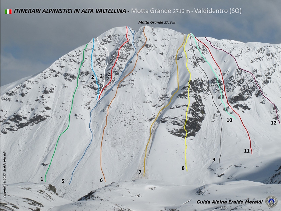 Motta Grande, Valdidentro, Alpi Retiche