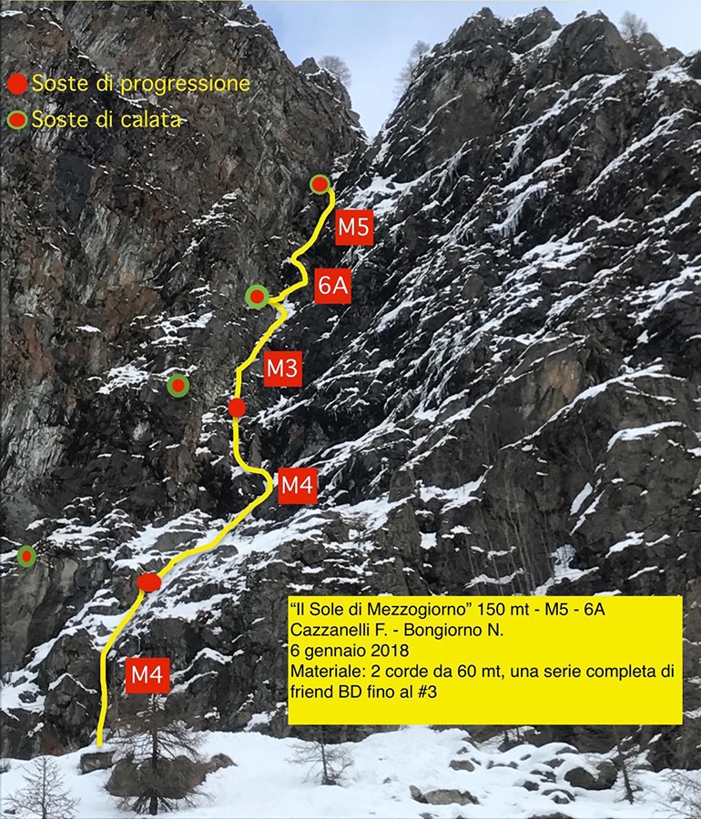 Valtournenche, Valle d'Aosta, Singlin, François Cazzanelli, Nicolò Bongiorno