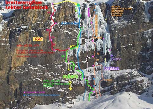 Kandersteg, Switzerland