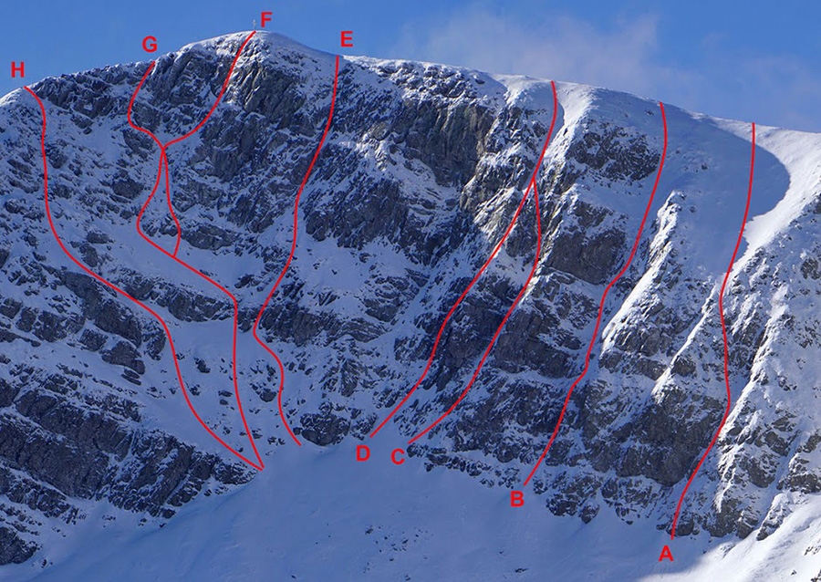 Monte Rondinaio 1,964 m
