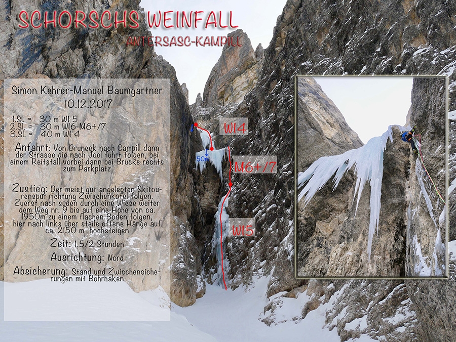 Val Badia, Dolomites, ice climbing, Manuel Baumgartner, Simon Kehrer