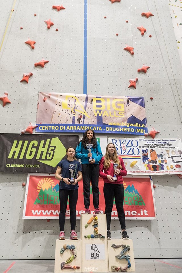 Italian Speed Cup 2018