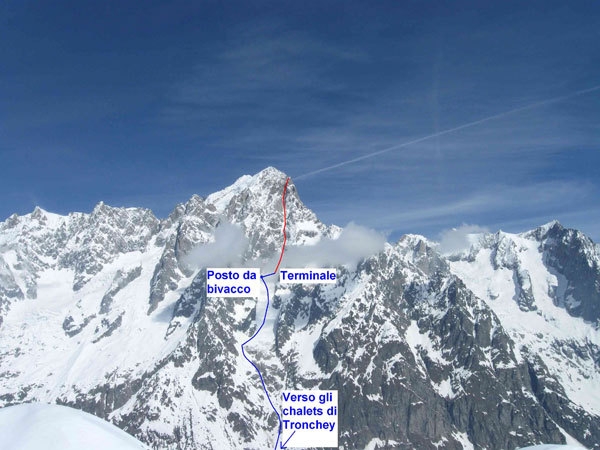 Plein Sud - parete Sud Grandes Jorasses