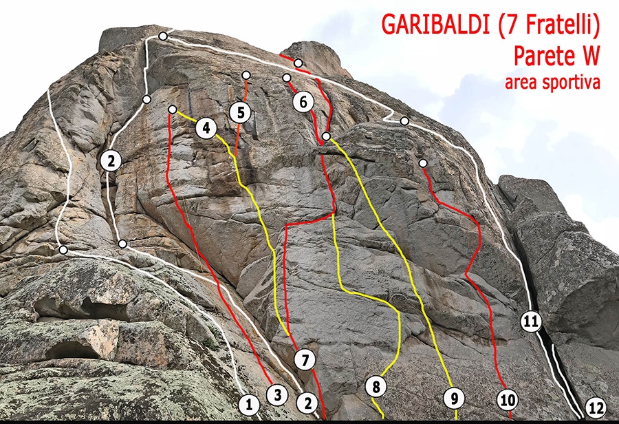 Garibaldi - Perda asub 'e pari, Sardegna