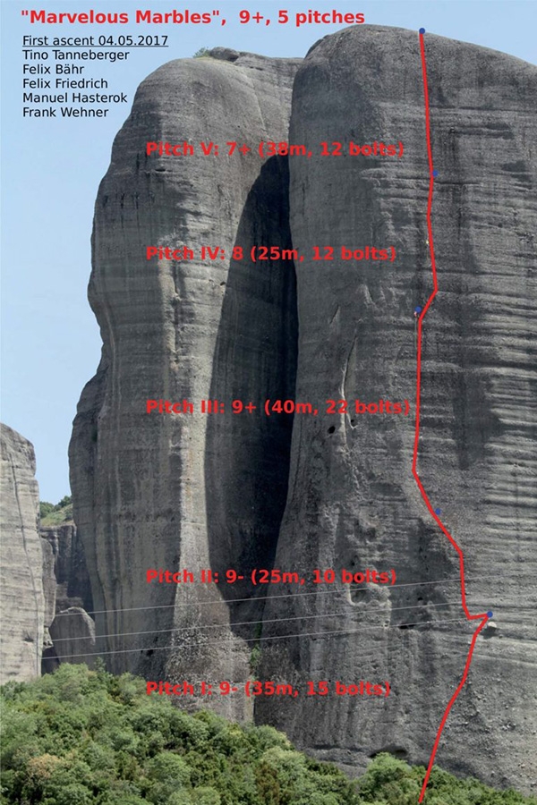 Meteora Grecia
