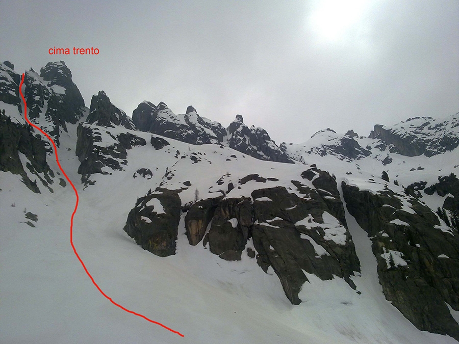 Cima d'Asta, Alta Val Tolvà, skiing