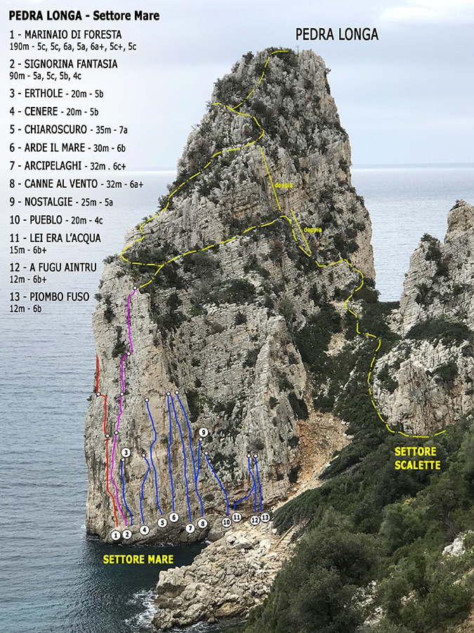 Pedra Longa, Baunei, Sardegna arrampicata