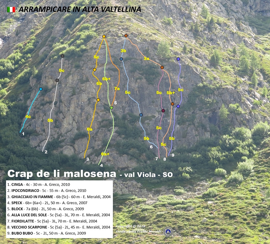 Val Viola, arrampicata, Alta Valtellina