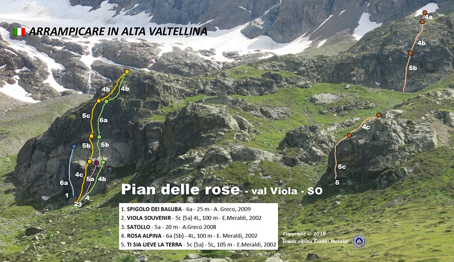 Val Viola, climbing, Alta Valtellina