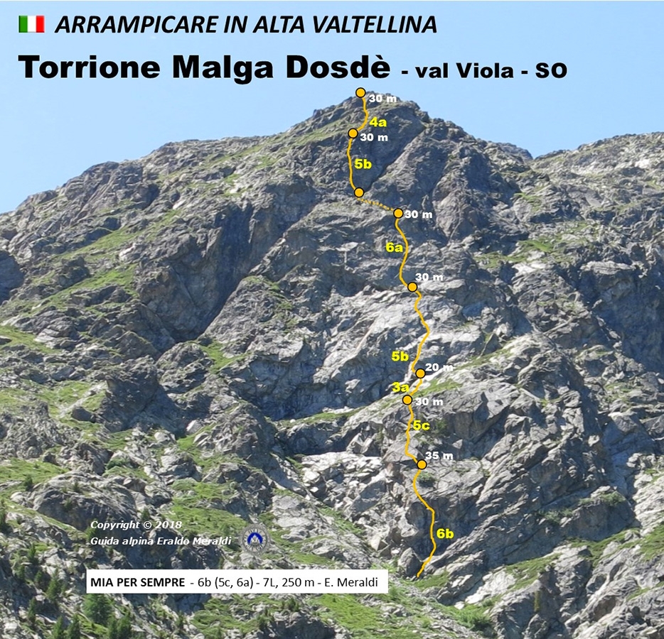 Val Viola, arrampicata, Alta Valtellina