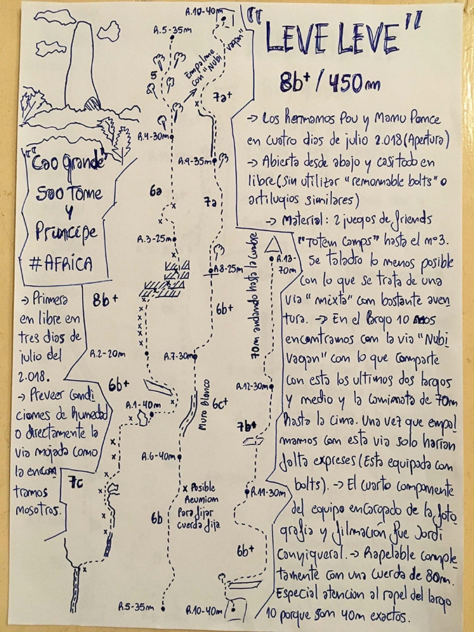 Pico Cão Grande, Sao Tomé, Iker Pou, Eneko Pou, Manu Ponce, Jordi Canyi