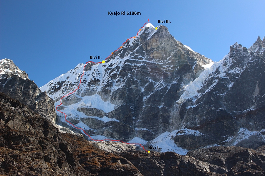 Kyajo Ri, Nepal, Marek Holeček, Zdeněk Hák